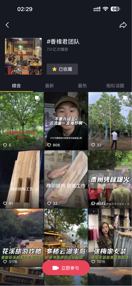 团队话题数据